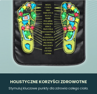 fitmat™ — 4