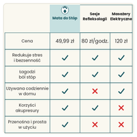 fitmat™ — 5